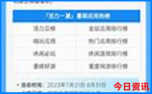 中国十大旅游城市必去景点