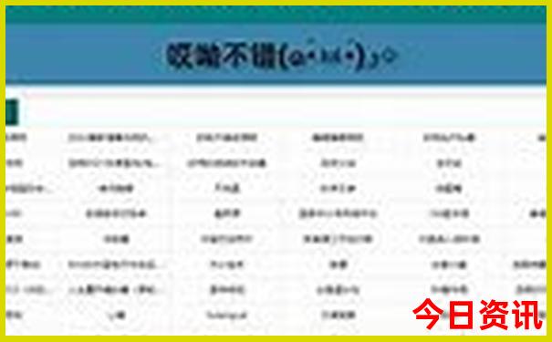 长沙旅游攻略三天